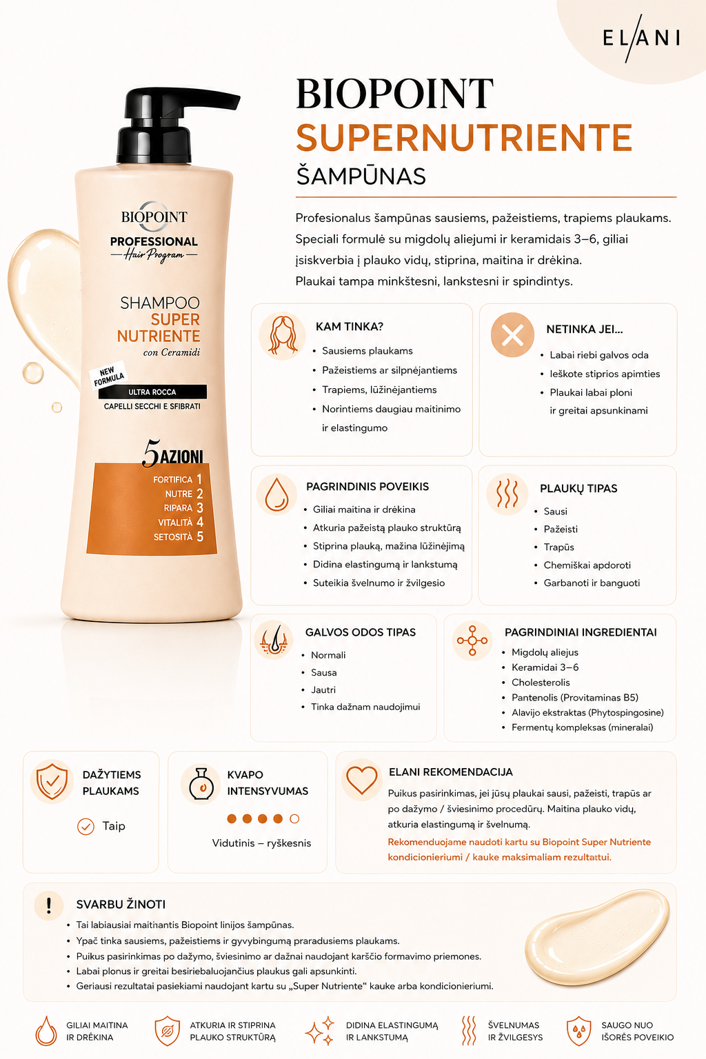 5308e470-d355-465e-9335-8eeb11915719 Biopoint SUPERNUTRIENTE - PROFESIONALUS ŠAMPŪNAS SAUSIEMS, GYVYBINGUMĄ PRARADUSIEMS PLAUKAMS 400 ML