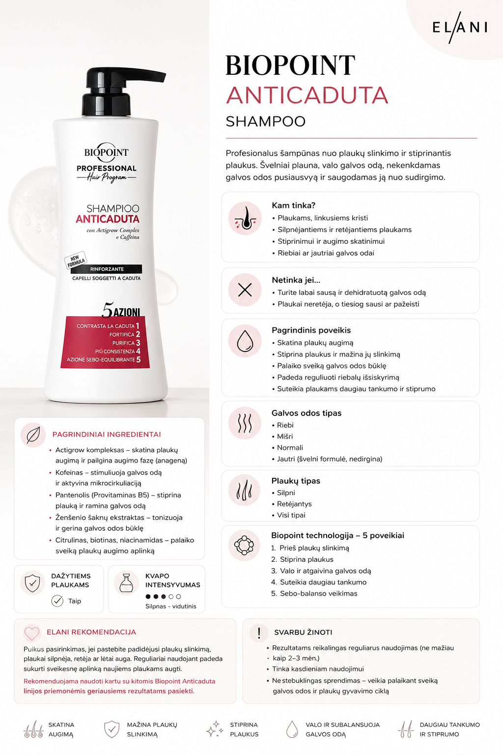 Biopoint ANTICADUTA - Profesionalus šampūnas nuo plaukų slinkimo ir stiprinatis plaukus 400ml