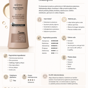 Biopoint RIPARAZIONE E BELLEZZA - PROFESIONALUS ŠAMPŪNAS ATKURIANTIS TRAPIUS IR PAŽEISTUS PLAUKUS 400 ML -PV15124 -PV02721