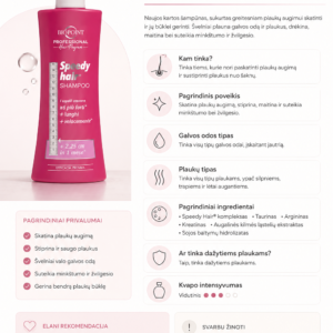 21e8b1ce-e357-4f41-895f-24c0817b4670 BIOPOINT Speedy Hair® plaukų augimą skatinantis šampūnas 400ml