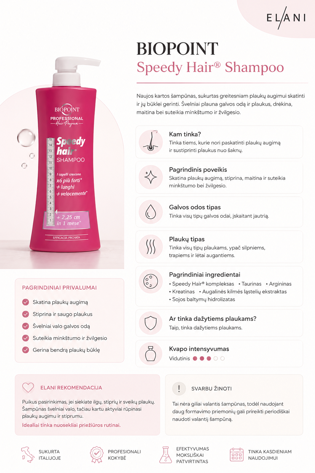21e8b1ce-e357-4f41-895f-24c0817b4670 BIOPOINT Speedy Hair® plaukų augimą skatinantis šampūnas 400ml