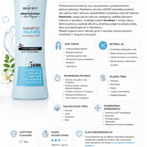 BIOPOINT DELICATO - PROFESIONALUS ŠAMPŪNAS DAŽNAM PLOVIMUI, ŠVELNUS 400 ML