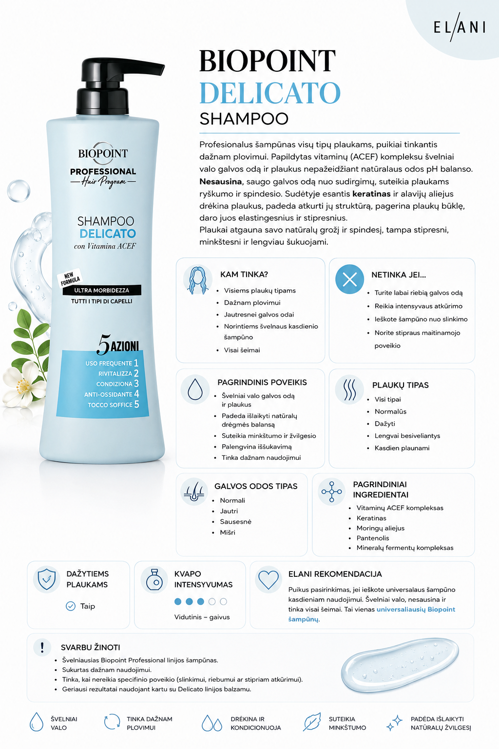 BIOPOINT DELICATO - PROFESIONALUS ŠAMPŪNAS DAŽNAM PLOVIMUI, ŠVELNUS 400 ML